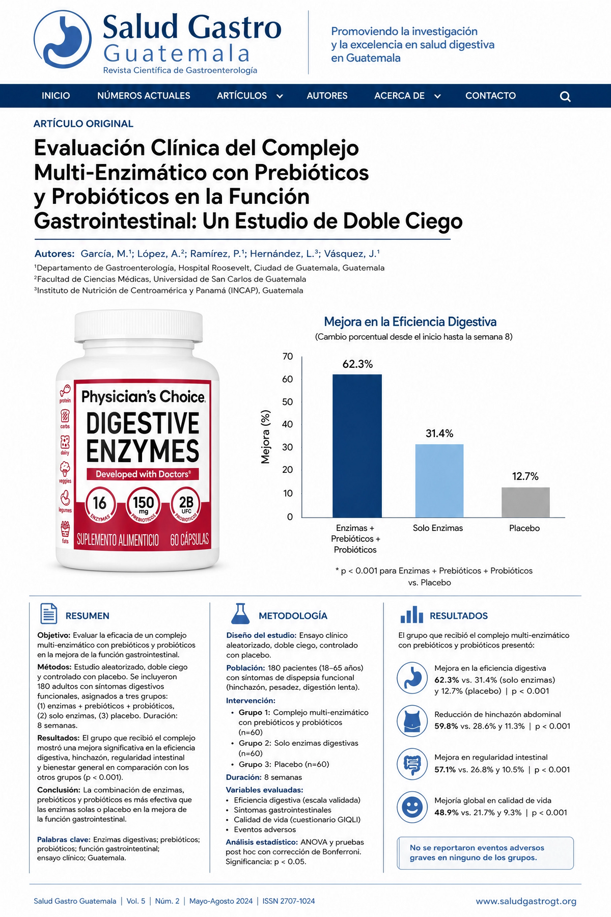 Enzimas digestivas Physician's Choice.